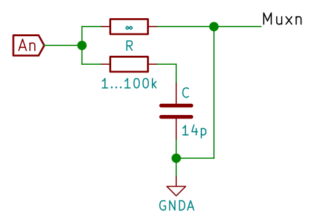 Schéma de l'entrée analogique